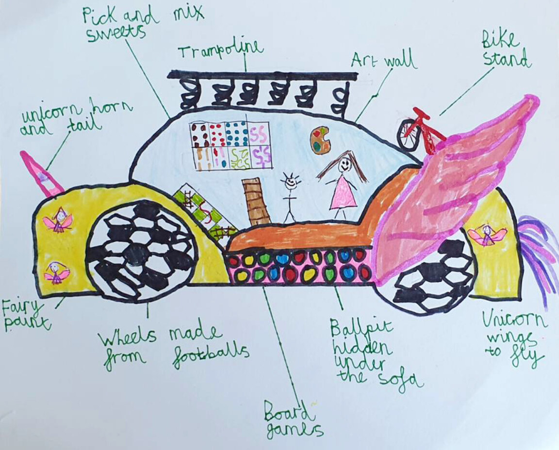 Dream car